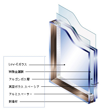 スペーシア21サブ